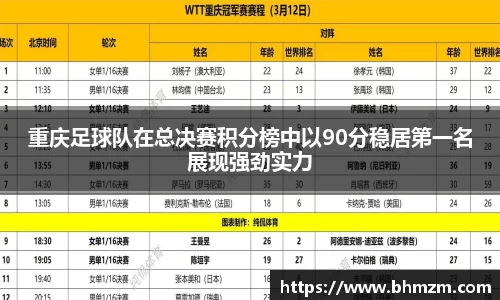 重庆足球队在总决赛积分榜中以90分稳居第一名展现强劲实力