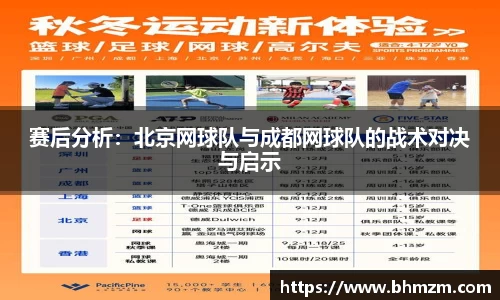 赛后分析：北京网球队与成都网球队的战术对决与启示