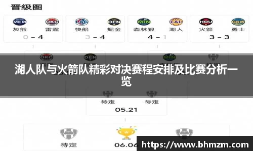 湖人队与火箭队精彩对决赛程安排及比赛分析一览
