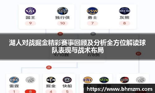 湖人对战掘金精彩赛事回顾及分析全方位解读球队表现与战术布局